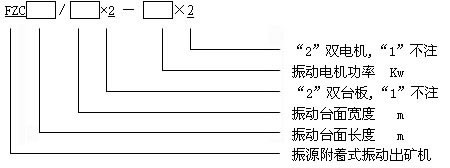 單臺板振動放礦機(jī)設(shè)計(jì)